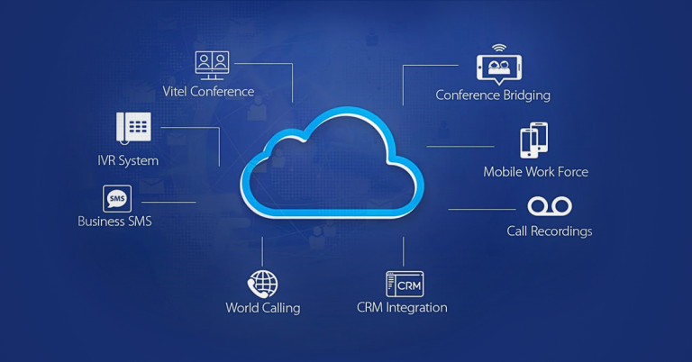 6 Outstanding Benefits Of Cloud PBX System Vitel Global