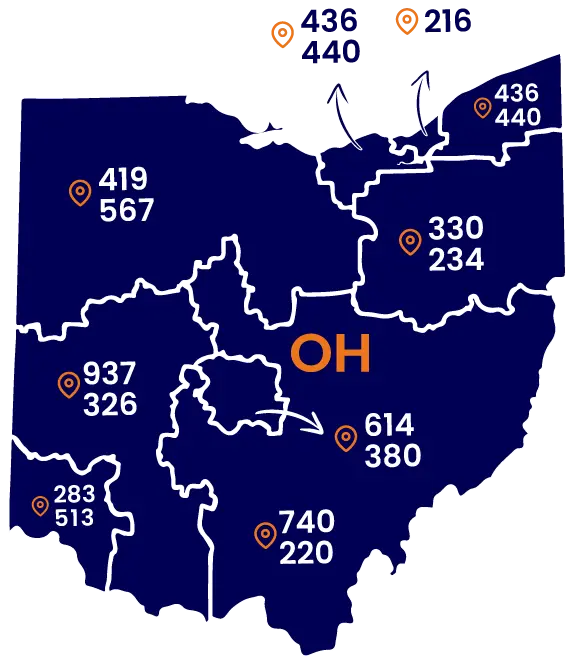 Ohio phone numbers