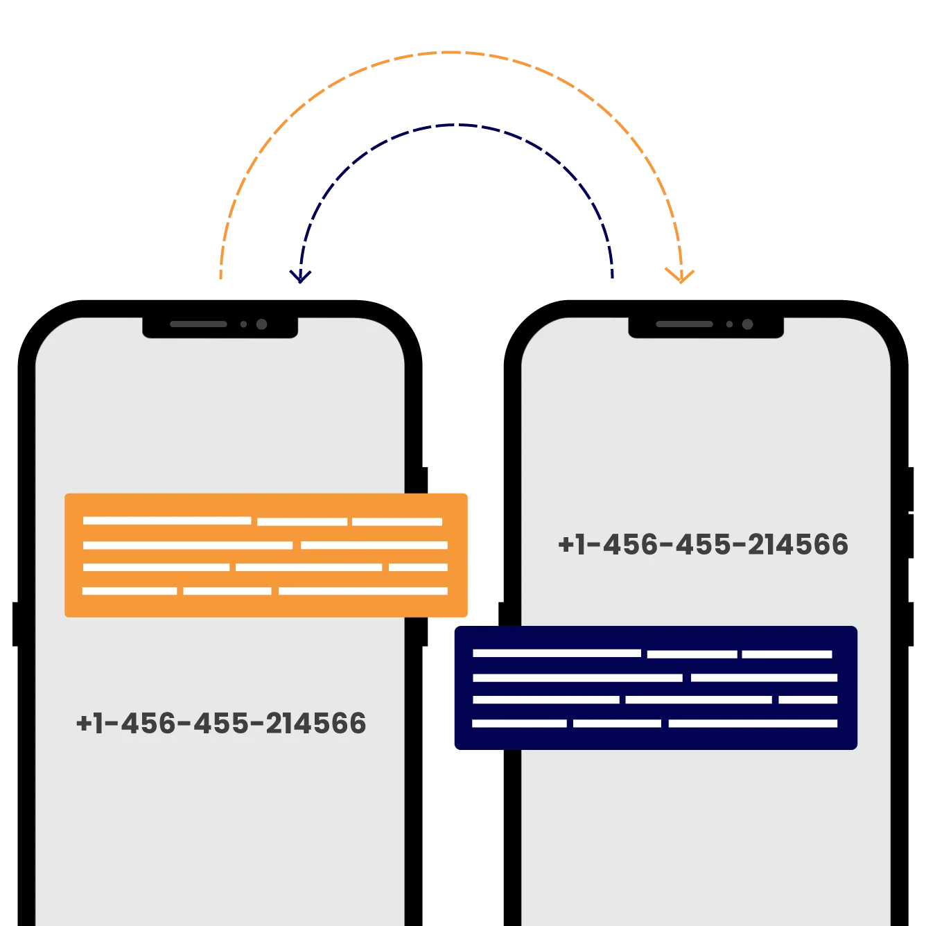 How to Port Number