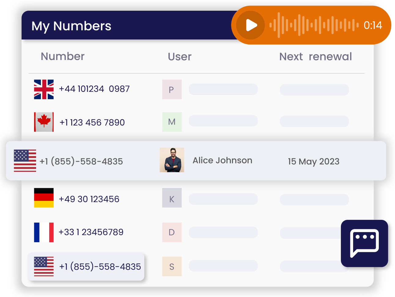 Employee Monitoring Software Features