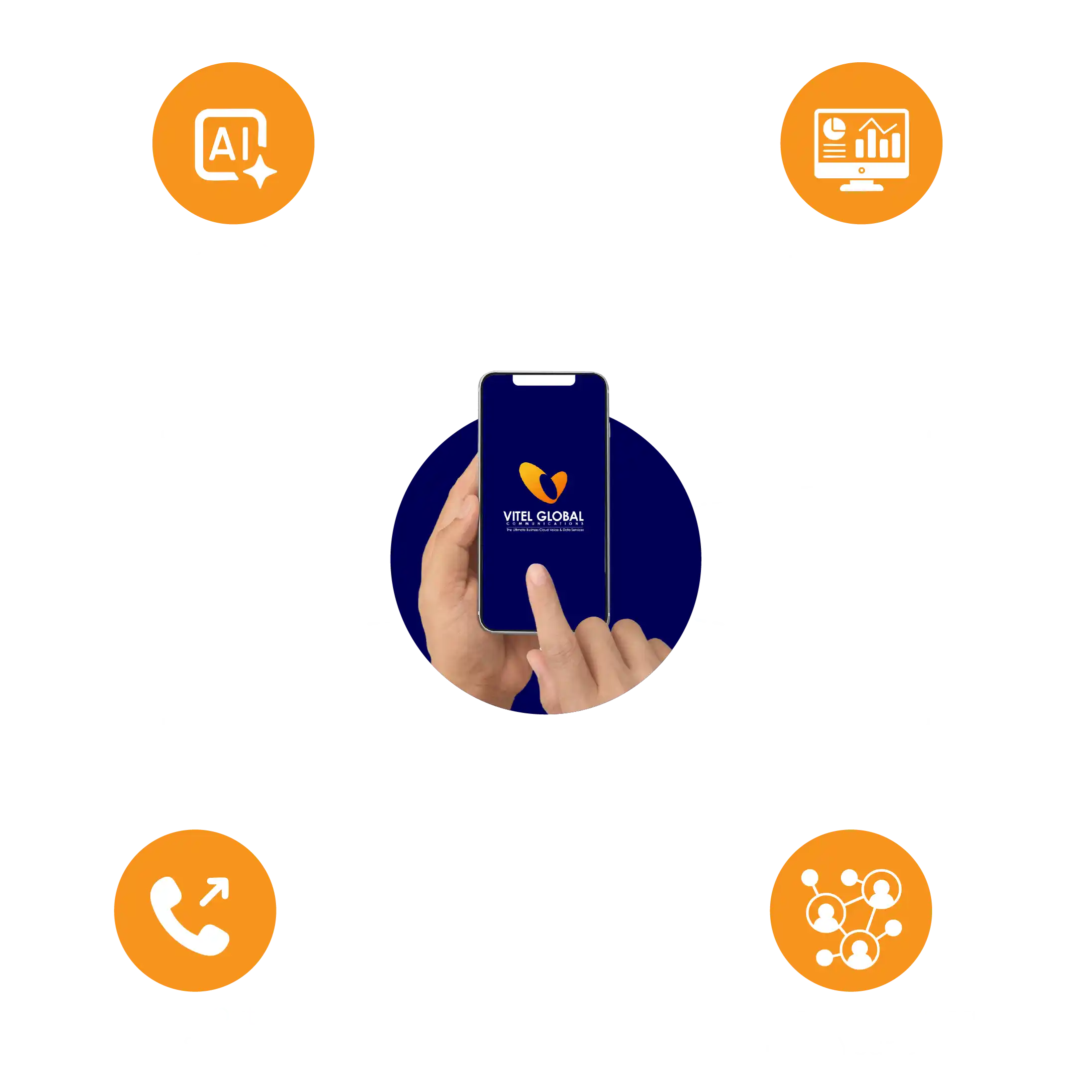 Cloud VoIP Services